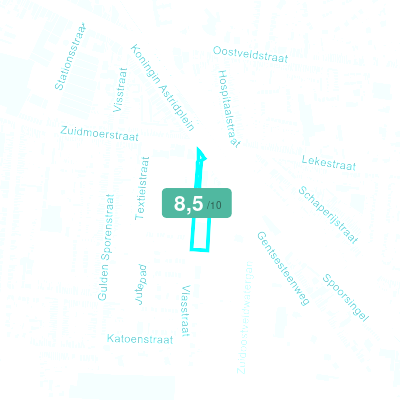 Mobiscore