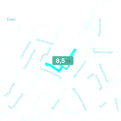 Mobiscore