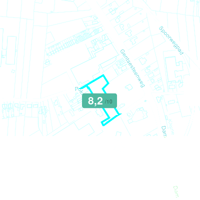 Mobiscore