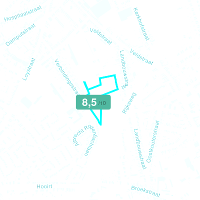 Mobiscore
