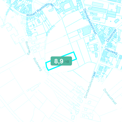 Mobiscore
