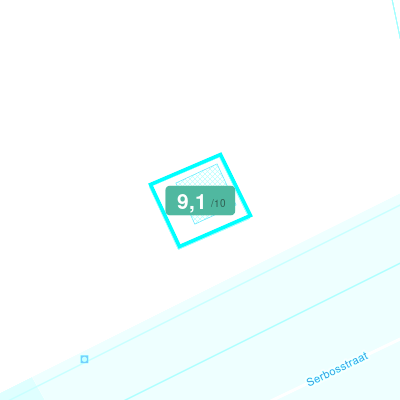 Mobiscore