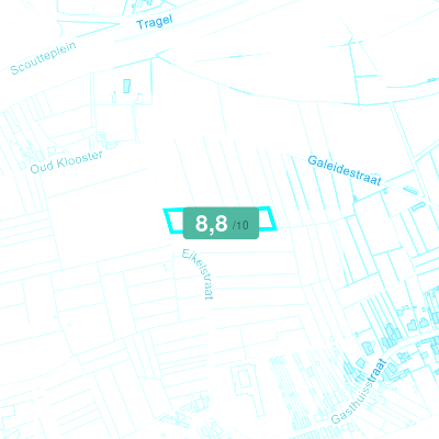 Mobiscore