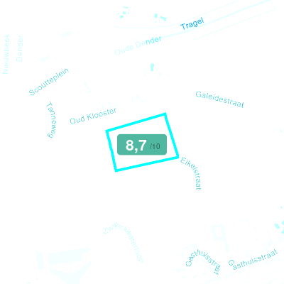 Mobiscore