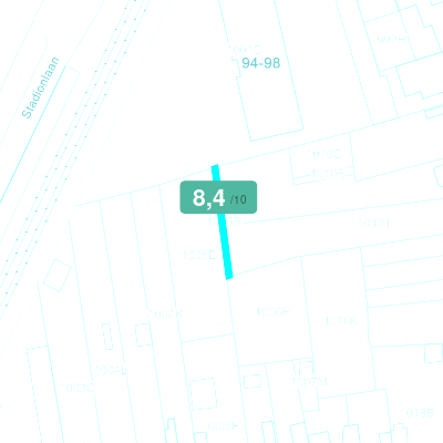 Mobiscore