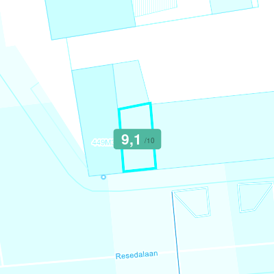 Mobiscore