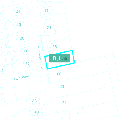 Mobiscore