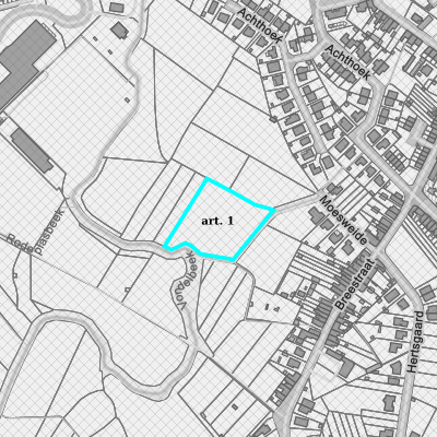 Ruimtelijke uitvoeringsplannen (RUP)