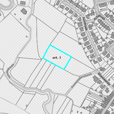 Ruimtelijke uitvoeringsplannen (RUP)
