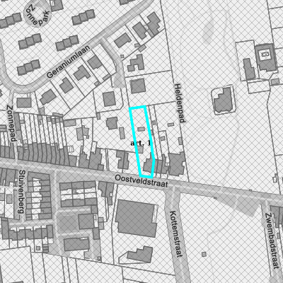 Ruimtelijke uitvoeringsplannen (RUP)