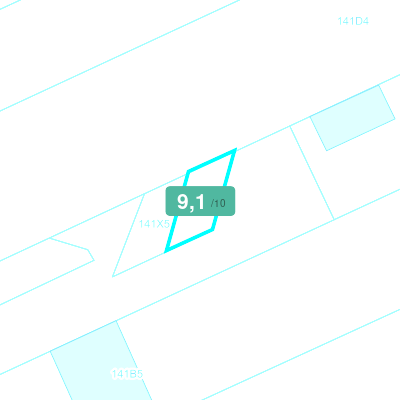Mobiscore