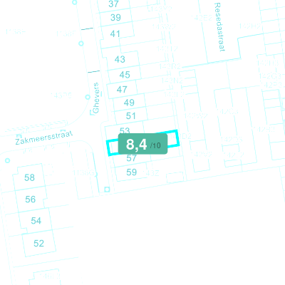 Mobiscore