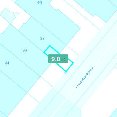 Mobiscore