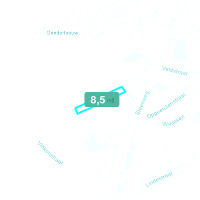 Mobiscore