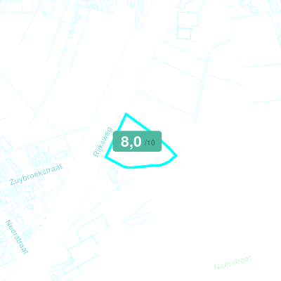 Mobiscore