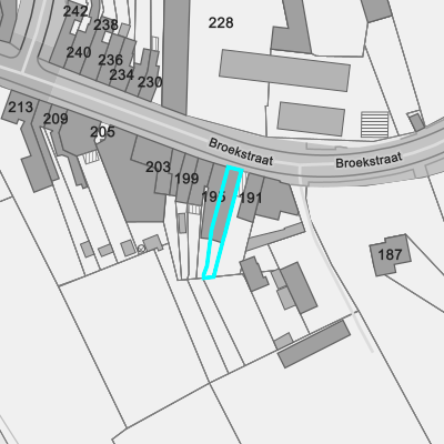 Ruimtelijke uitvoeringsplannen (RUP)