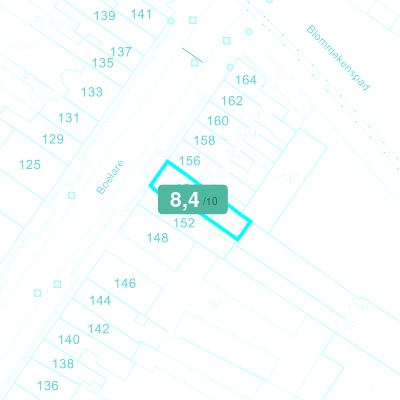 Mobiscore