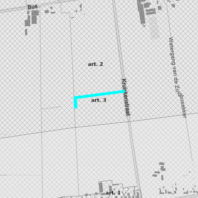 Ruimtelijke uitvoeringsplannen (RUP)