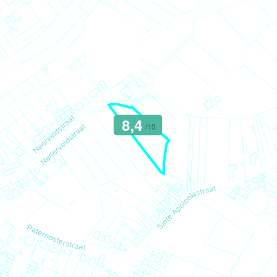 Mobiscore
