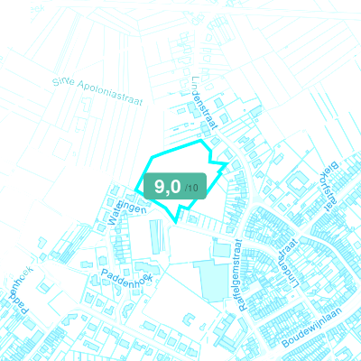 Mobiscore