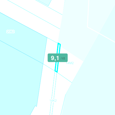 Mobiscore