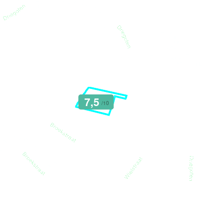 Mobiscore
