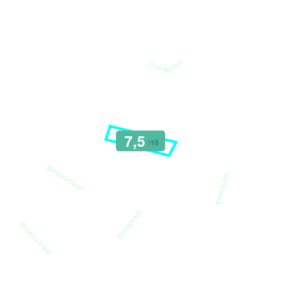 Mobiscore