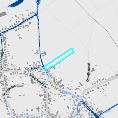 Overstromingsgevoelig (pluviaal)
