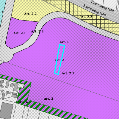 Ruimtelijke uitvoeringsplannen (RUP)