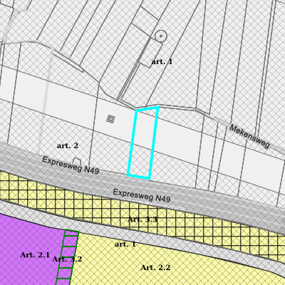 Ruimtelijke uitvoeringsplannen (RUP)