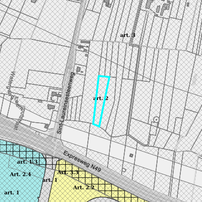 Ruimtelijke uitvoeringsplannen (RUP)