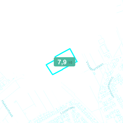 Mobiscore
