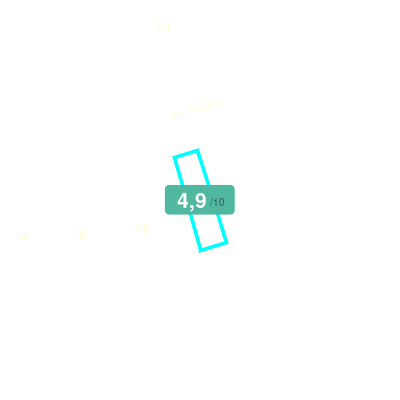 Mobiscore