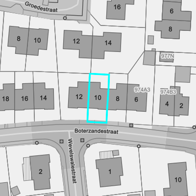 Ruimtelijke uitvoeringsplannen (RUP)