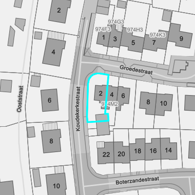 Ruimtelijke uitvoeringsplannen (RUP)