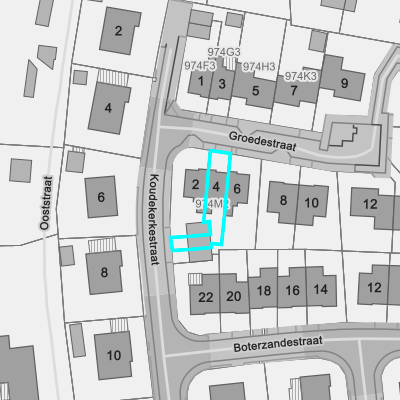 Ruimtelijke uitvoeringsplannen (RUP)