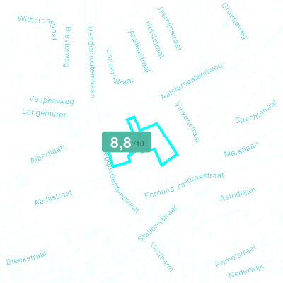 Mobiscore
