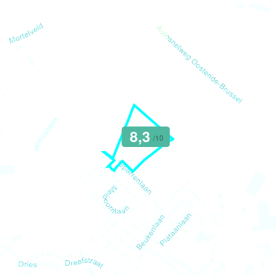 Mobiscore