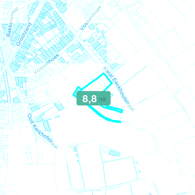 Mobiscore