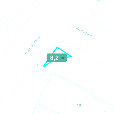 Mobiscore