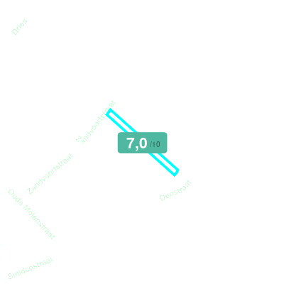 Mobiscore