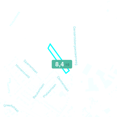 Mobiscore