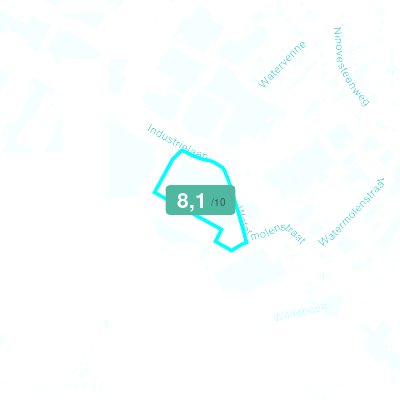 Mobiscore