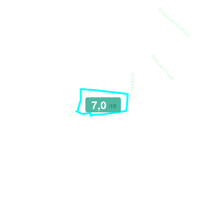 Mobiscore
