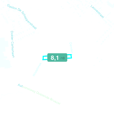 Mobiscore