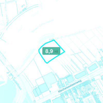 Mobiscore