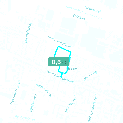 Mobiscore