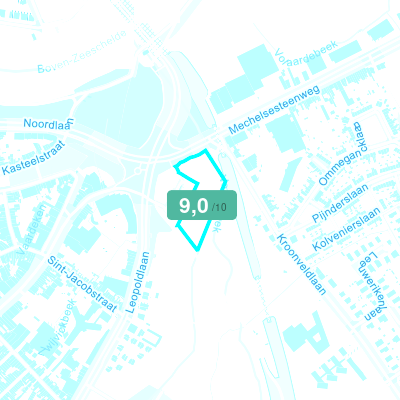 Mobiscore