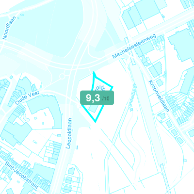 Mobiscore