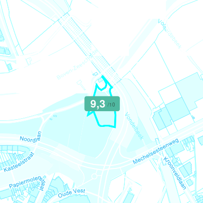 Mobiscore